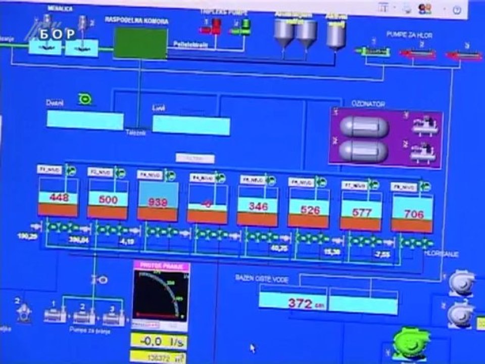 Voda za piće u potpunosti ispravna, 10. januar 2014.