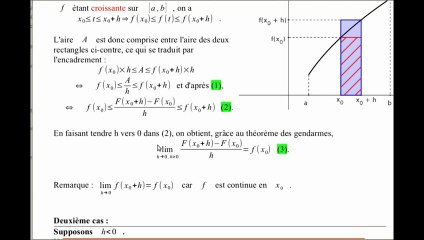 2.9 Theoreme fondamental de l'intégration