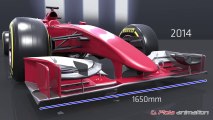 Formula 1: alcuni segreti della Ferrari 2014