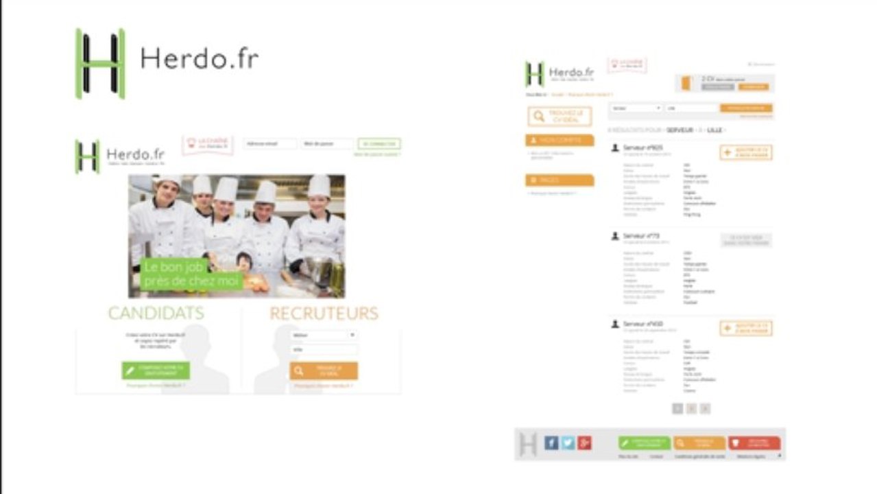 Pourquoi recruter dans l'hôtellerie-restauration grâce à Herdo.fr ?