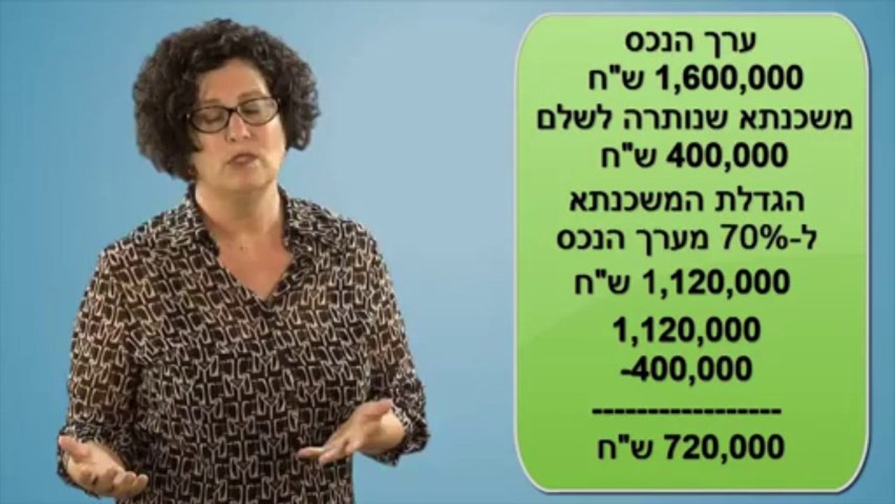 קניית נכס נוסף על ידי הגדלת משכנתא | רותם נמיר פרדס, מומחית בהשקעות נדל"ן