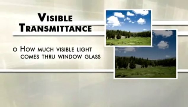 Weathershield Windows Reviews | How Energy-Efficient Windows Work