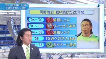 すぽると　引退”野人”岡野　生出演
