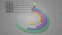 3D Pie Charts - After Effects Template