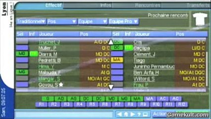 L'Entraîneur 2006 - Sélection de l'équipe