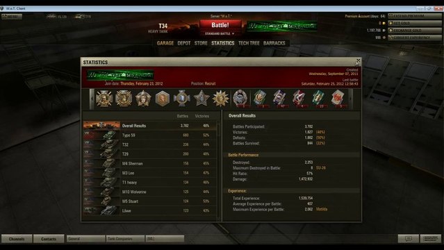 GameTag.com - Buy Sell Accounts - World of Tanks account on sale!