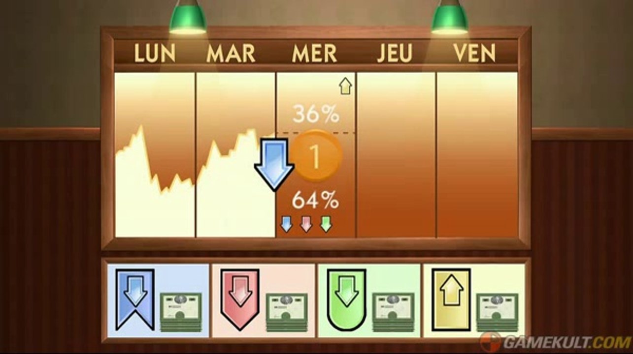 Monopoly : Editions Classique et Monde - La crise (presque) comme en vrai