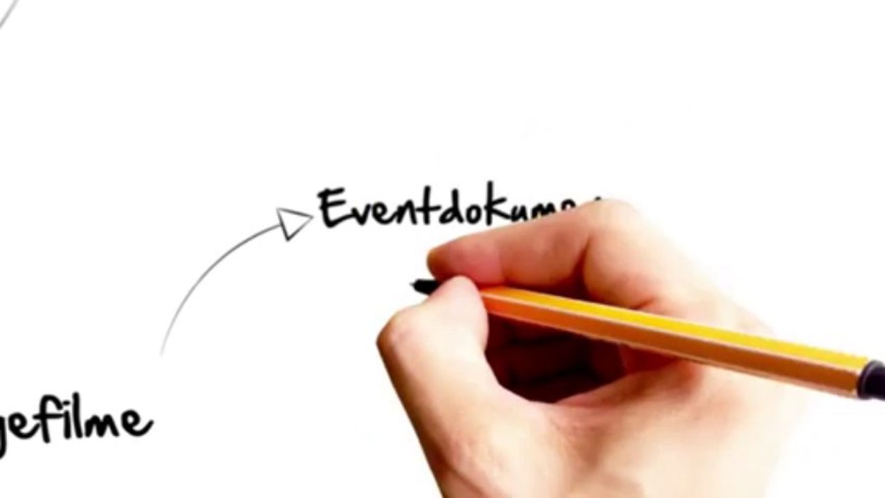 WIEL Filmproduktion Leipzig - Videoproduktion für Imagefilm, Webfilm, Kameramann & Kamerateam