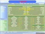 Football Manager 2005 - Un peu de gestion