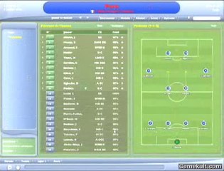 Football Manager 2005 - Schaffhausen vs PSG