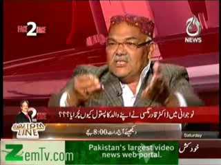 Face 2 Face (Qadir Magsi Exclusive) – 11th January 2014