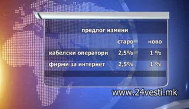 IZMENII VO ZAKON ZA FILM