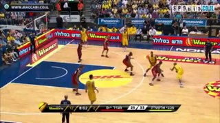 Malcolm Thomas-Maccabi Tel Aviv Highlight