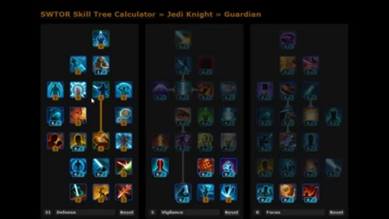 GameTag.com - Buy Sell Accounts - Jedi Knight Guardian Tanking Build For SWTOR - Level 50 - YouTube