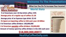 Sisel Kaffe Coffee Business Opportunity Part 1