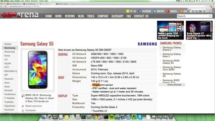 NEW Samsung Galaxy S5 Official Specs!