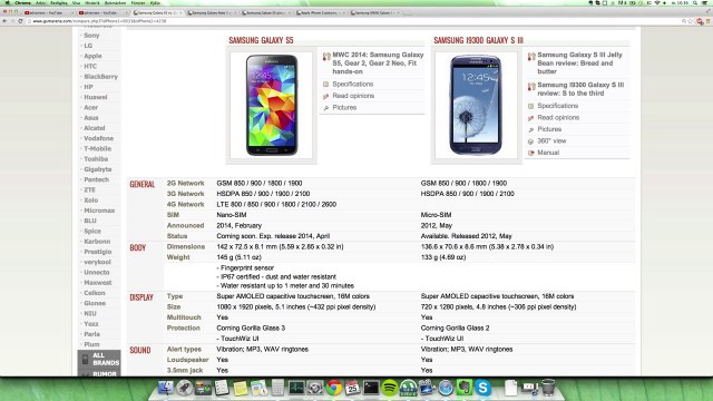 Samsung Galaxy S5 vs. Samsung Galaxy S3 - Specs Comparison Review!