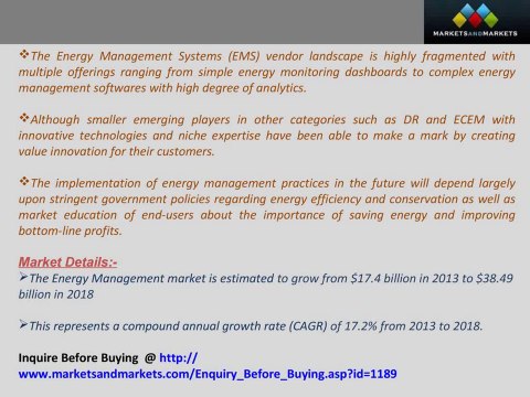 Energy Management Systems (EMS) Market