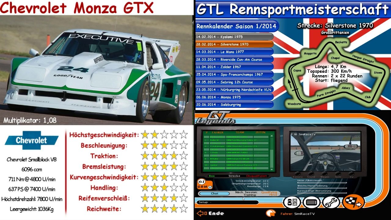 racersleague-GRM-Lauf02-70Silverstone