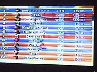 session mario kart wii
