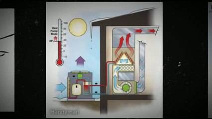 Split Air Conditioning Systems in Plymouth (Heat Technology)