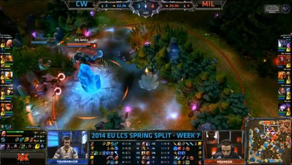 LCS EU W7D2 Game 2 CPW vs M