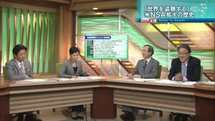 世界を盗聴！米NSA　盗聴国家アメリカに歯止めは？