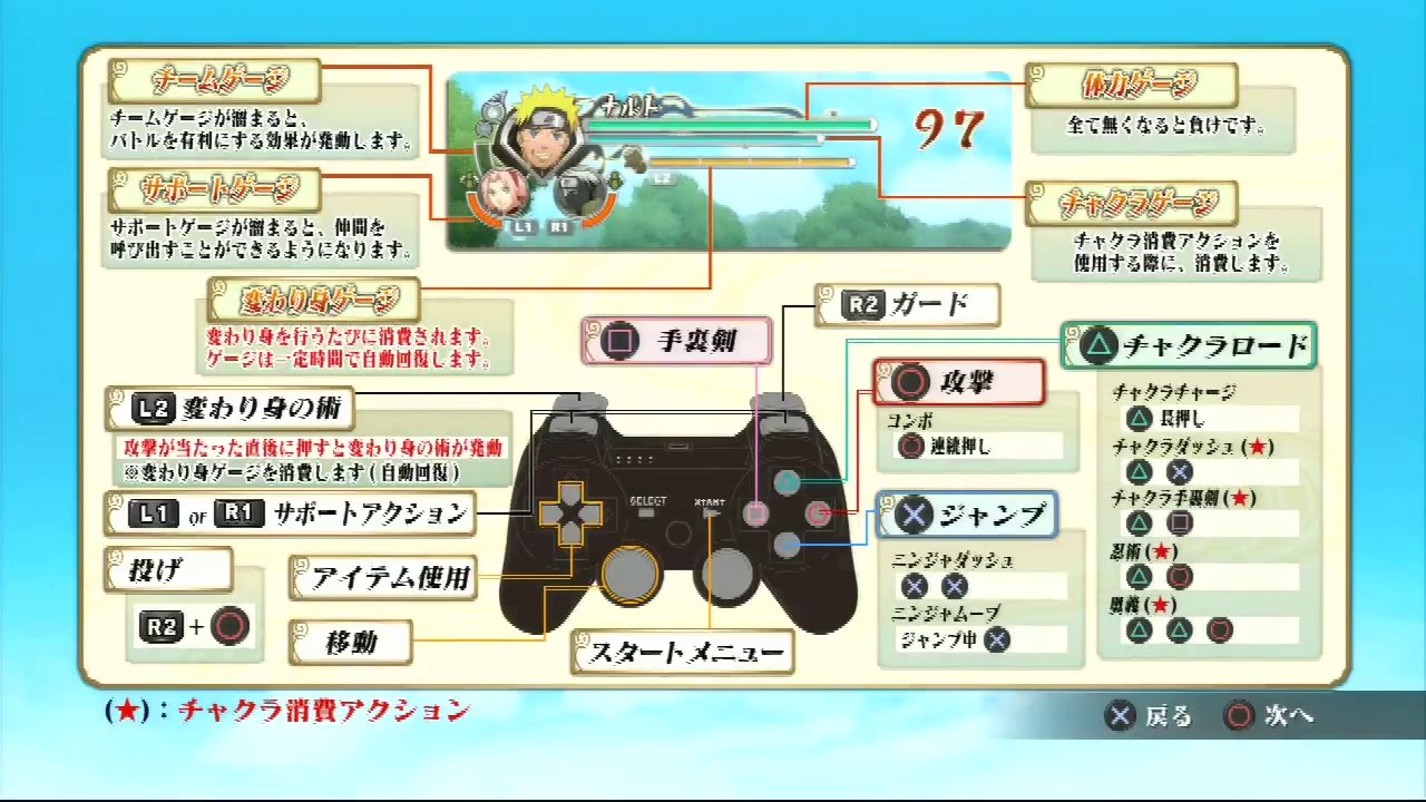 Naruto Shippuden Ultimate Ninja Storm Generations - Introduction (Démo PSN)