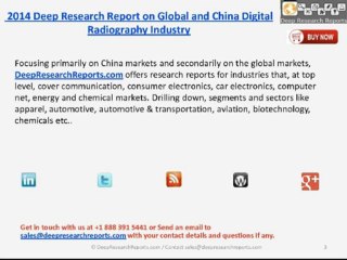Digital Radiography Market in China & Global 2014