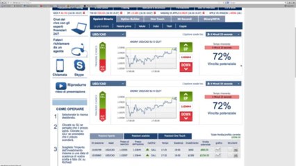 Guadagnare con le Opzioni Binarie - 19-07-2013 - Guadagnare online