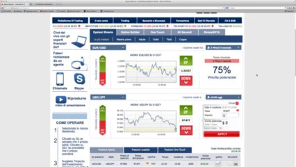 Guadagnare con le Opzioni Binarie - 29-07-2013 - Guadagnare online
