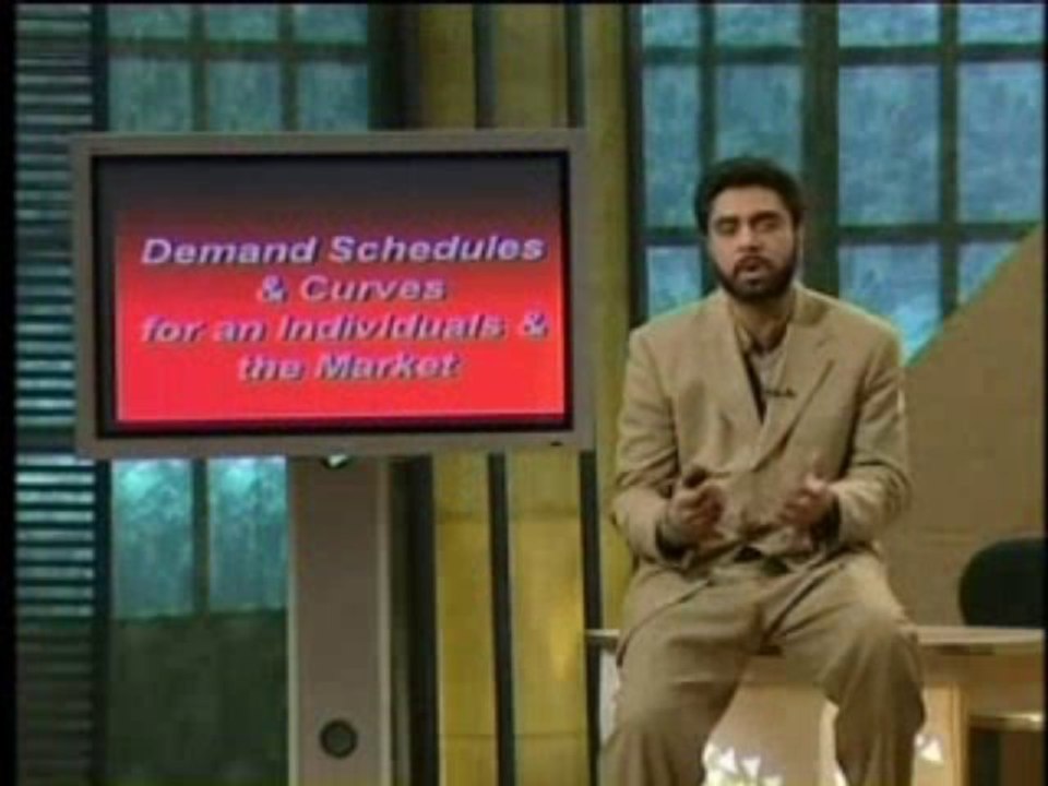 ECO401_Lecture03