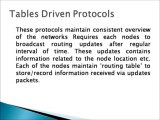 Routing Techniques in a Mobile Ad-hoc Network