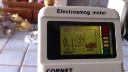 ondes electromagnetiques