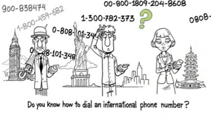 International Phone Numbers Made Easy provided by TollFreeForwarding.com