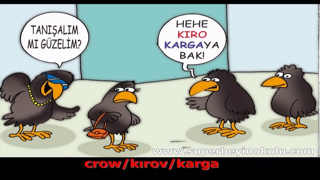 Dünyanın en hızlı İngilizce kelime öğrenme metodu