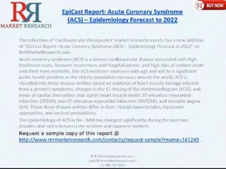 Acute Coronary Syndrome (ACS) Industry Forecast 2022