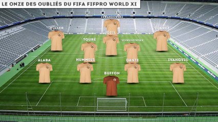 Le onze des oubliés du FIFA FIFpro World XI !