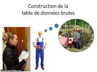 Tables de mobilité partie 1