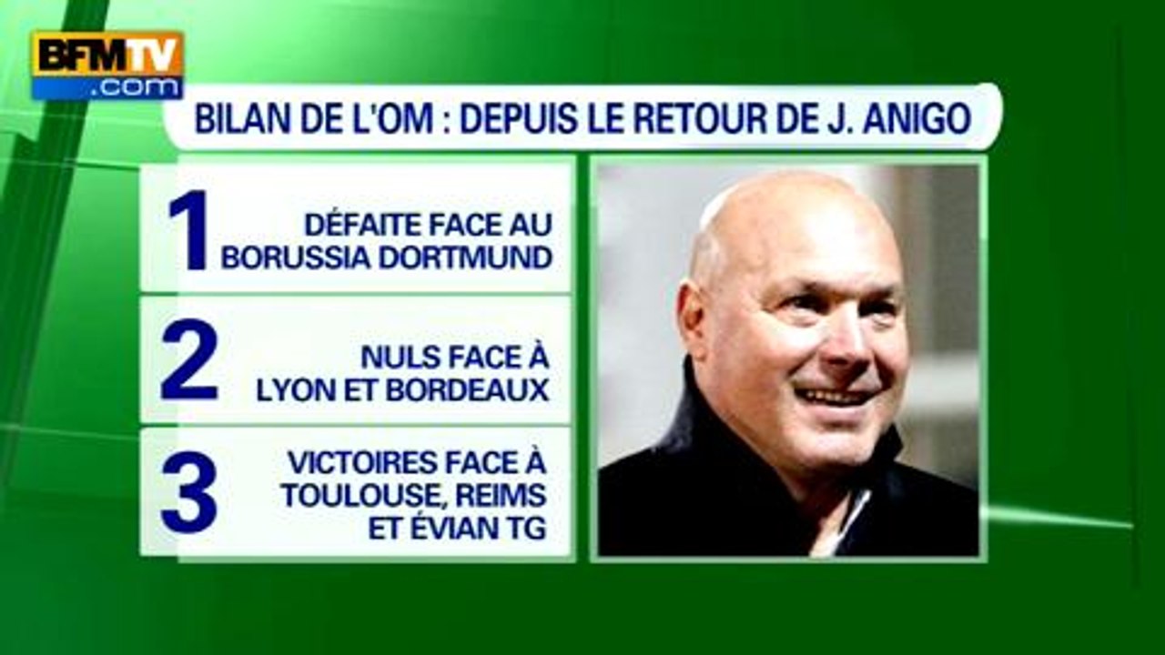 L'OL et l'OM se retrouvent à Gerland - 15/01