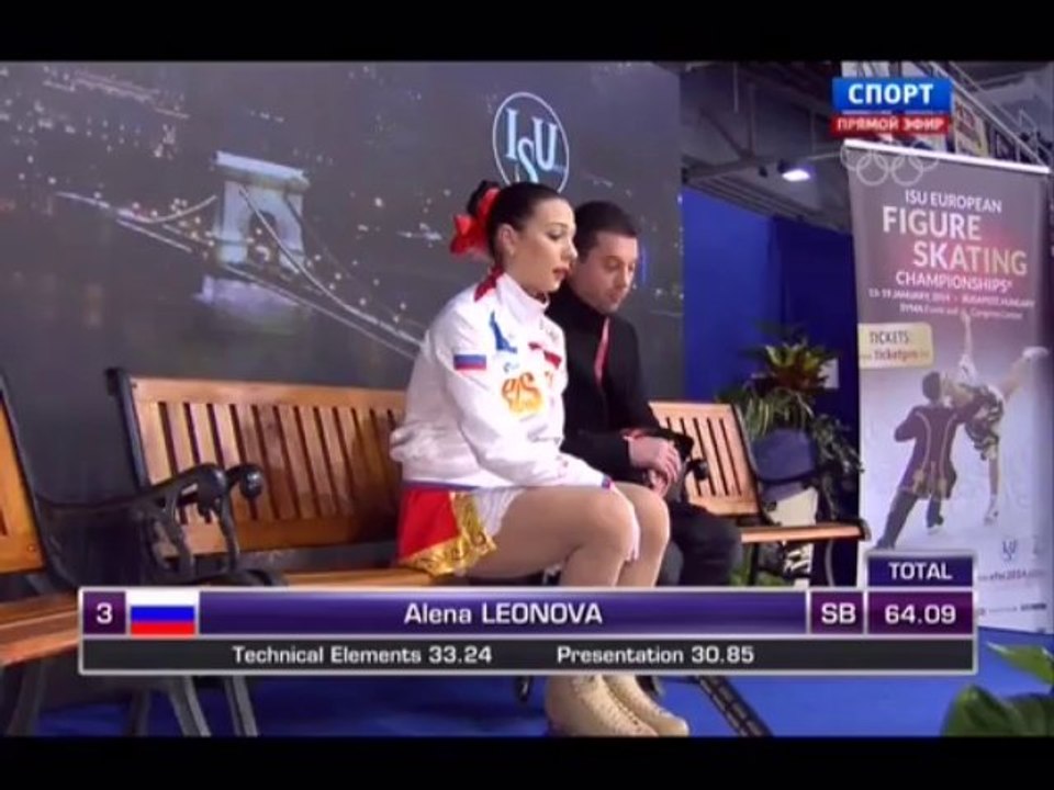EC2014	Alena LEONOVA	SP