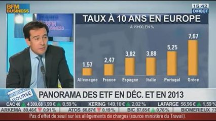 Panorama des flux des ETF en décembre et en 2013: David Benmussa, dans Intégrale Bourse - 15/01