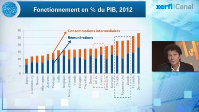Olivier Passet, Xerfi Canal Pacte Hollande : réduire les dépenses avec efficacité ?