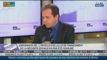 Qu'est-ce qui a été censuré dans le projet de loi de finances ?: Jean-François Filliatre, dans Intégrale Placements - 16/01