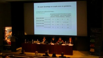 12- Sylvie CLEMENT - Colloque "Les femmes militaires" - Novembre 2013