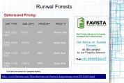 Runwal Forests Site plan Call @ 09999536147 In Mumbai