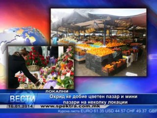 TV SPEKTRA VESTI 16.01