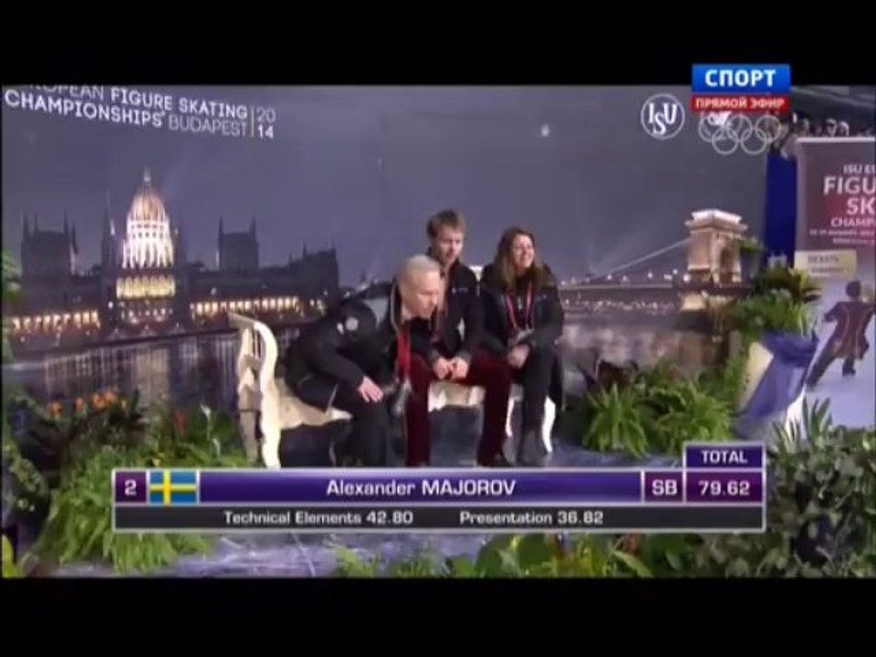 EC 2014 Alexander MAJOROV SP
