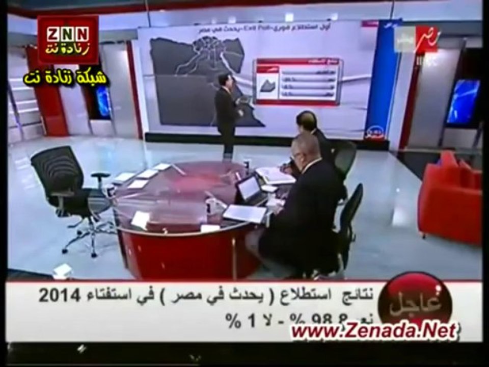 نتائج عشوائية لاول استطلاع فورى فى استفتاء دستور 2014