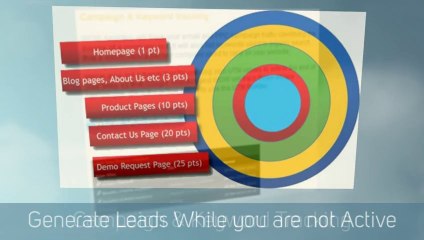 Sales Lead Software Agency - WOWAnalytics